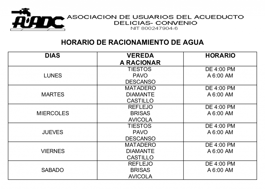 Horarios de Racionamiento